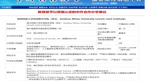 再获批！贵州民族大学林肯联合学院启航！
